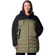 Mountain Croo III Mid (Plus Size) - Women's Down Insulated Jacket - 0