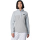 Benton Springs II - Women's Half-Snap Sweater - 0