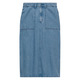 Union Denim Carpenter - Women's Skirt - 4