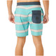 Line Up Layday - Men's Board Shorts - 1