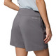 All Seasons - Women's Shorts - 3