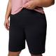 All Seasons Long (Plus Size) - Women's Shorts - 2