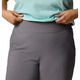 All Seasons Long (Plus Size) - Women's Shorts - 2