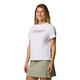 Rolling Bend Graphic - Women's T-Shirt - 3