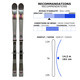 Flair Elite/vMotion 2 - Women's All Mountain Alpine Skis - 1