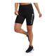 Authentic Bike - Women's Fitted Shorts - 0