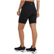 Authentic Bike - Women's Fitted Shorts - 1