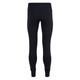 Peak - Women's Baselayer Pants - 1