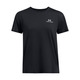 Rush Energy 2.0 - Women's Training T-Shirt - 2