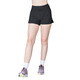 Core Lined - Women's Training Shorts - 0