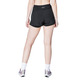 Core Lined - Women's Training Shorts - 1
