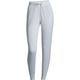 Ryder Solid - Women's Sweatpants - 3