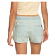 Go To The Beach Mid - Women's Shorts - 1
