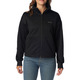 Boundless Trek Tech - Women's Fleece Full-Zip Jacket - 0