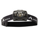 Orion 250 - Rechargeable Headlamp - 0