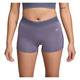 Pro Dri-FIT - Women's Training Shorts - 2